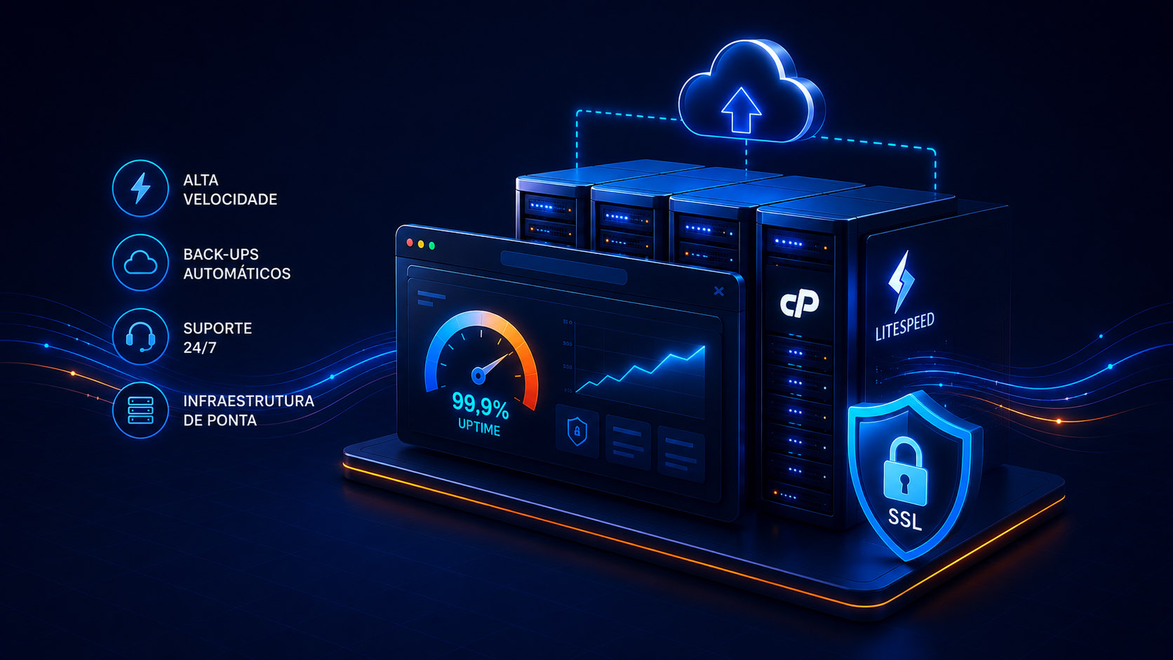 Hospedagem de Sites com cPanel e LiteSpeed – Comercial Host