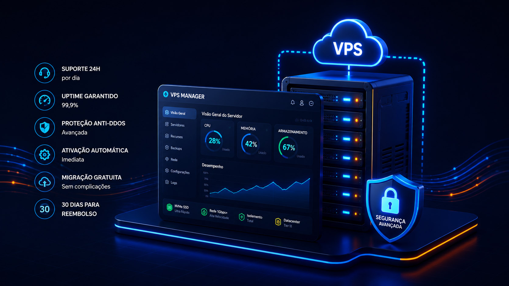 Servidores VPS Intel Xeon SSD NVMe – Comercial Host